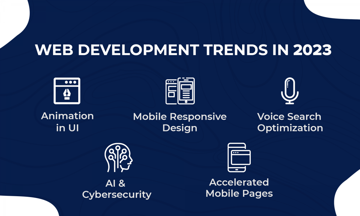 Top Web Design & Development Trends You Need To Know In 2023 - AppsDevPro