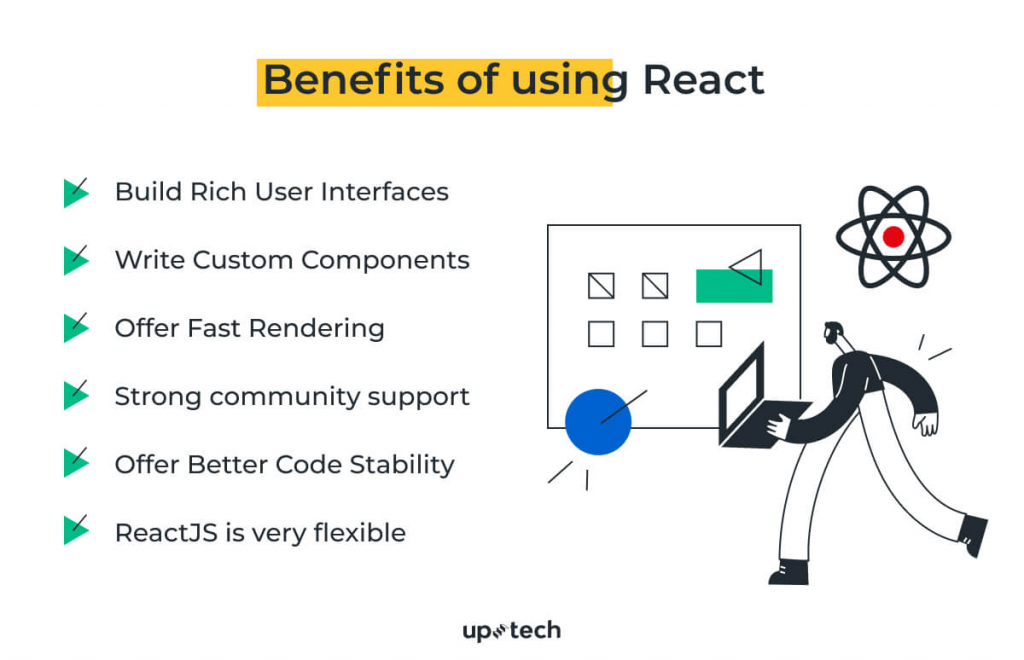 React Vs Next Js: Which Is The Best Framework For Front-end In 2023?