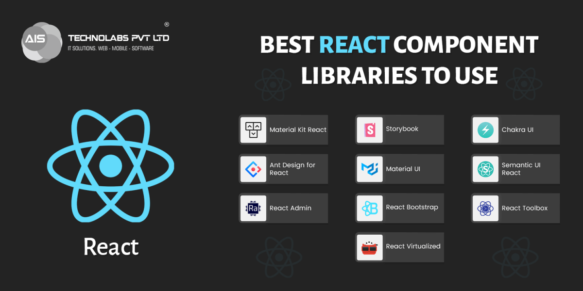 25+ Top React Libraries That Are Worth Trying in 2024