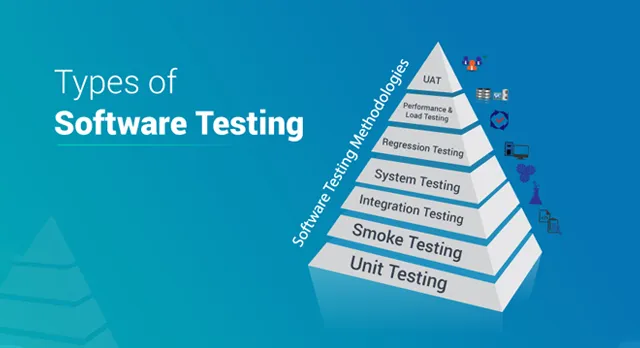 Types of Offshore Software Testing