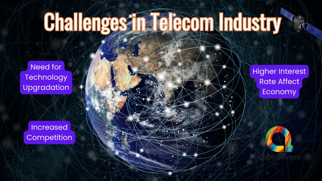 Challenges in Telecom Industry