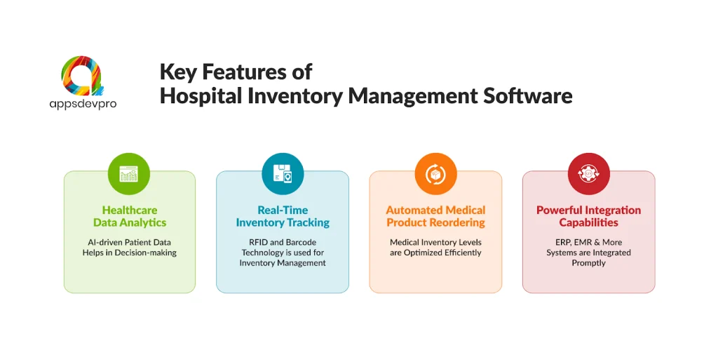 Features of Hospital Inventory Management